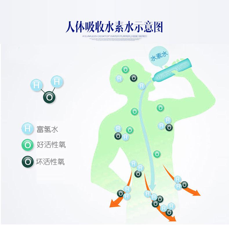 被坑了那么久 真正的水素水终于来到了中国啦 广州子弘生物科技有限公司